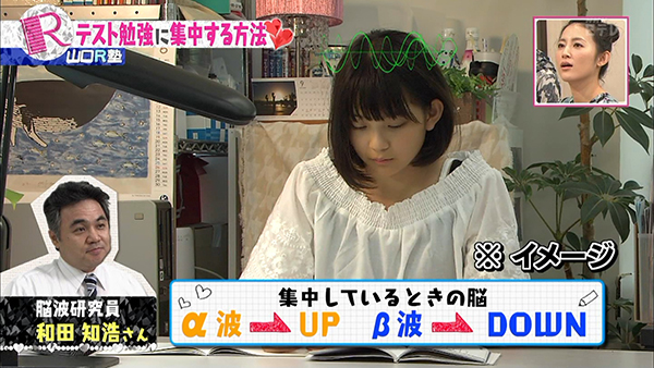 NHK Eテレ「Rの法則」で、集中力アップ法を脳波で検証。2016,9,7OAセルシネ・エイム研究所 代表 脳波研究家 和田知浩 NHK Eテレ「Rの法則」で、集中力アップ法を脳波で検証。2016,9,7OA セルシネ・エイム研究所 代表 和田知浩