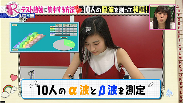 NHK Eテレ「Rの法則」で好集中度を脳波測定で検証 NHK Eテレ「Rの法則」で好集中度を脳波測定で検証