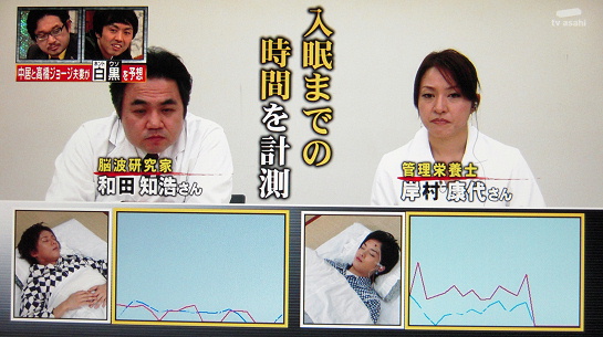 管理栄養士の岸村康代先生と一緒に別室で観察した。セルシネ・エイム研究所 代表 脳波研究家 和田知浩 管理栄養士の岸村康代先生と一緒に別室で観察した。