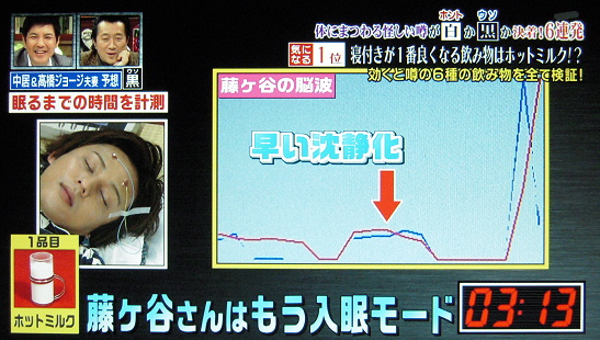 特に藤ヶ谷太輔さんはすぐに入眠モードとなる。セルシネ・エイム研究所 特に藤ヶ谷太輔さんはすぐに入眠モードとなる。