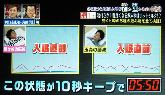 二人の寝入りに、スタジオでも興味津々。セルシネ・エイム研究所 二人の寝入りに、スタジオでも興味津々。
