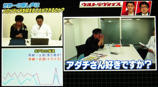 仕掛け人の小沢一敬さんが、助手の仕掛け人役中嶋時男さんに無線で指示。セルシネ・エイム研究所 代表 脳波研究家 和田知浩 仕掛け人の小沢一敬さんが、助手の仕掛け人役中嶋時男さんに無線で指示。