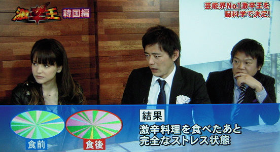 判定理由にぐうの音も出ない博多華丸さん。セルシネ・エイム研究所 判定理由にぐうの音も出ない博多華丸さん。