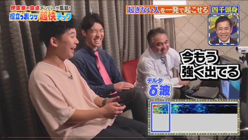 セルシネ・エイム研究所/和田知浩。日本テレビ「笑って年越し!THE笑晦日」で睡眠脳波測定 日本テレビ「笑って年越し!THE笑晦日」で実験した「目覚めの悪い人でも蚊の飛ぶ音ならすぐに起きる」を解説したインタビューで失敗するに行き着くまでの数々の選択ミス