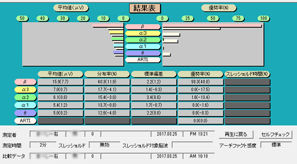 WubVỎE]iFp2j̔]grB