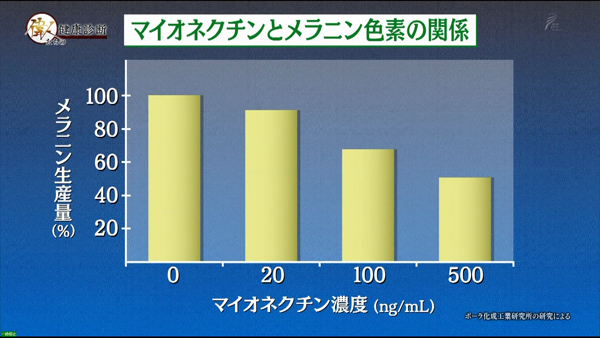 NHKBSv~Au̐ľNffṽIt@[ŁAVIgEyΎOH`̌ċz@]gŌ؁B