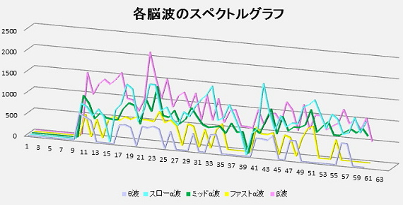 ]g肵ʂExcelŃXyNgOt