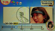 鉄拳のパラパラ漫画を見て涙する松尾翠アナの脳波を測定。めざましテレビ−08