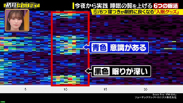 uj̏wv`邩H ̎グU̖`QIɗǂȂuObYv06