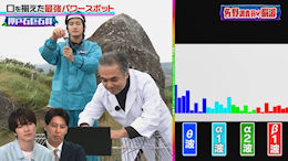 saru𑵂tVMȘbv`NłXv[ȂIH \̃p[X|bgA! group 쏻Ƃ؁`