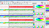 脳波解析PCソフト「マインドセンサー７」