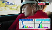 世界７大ミステリー人体の奇跡ＳＰ２−５。車で移動中にも後部座席で眠り続けるルイーザ。