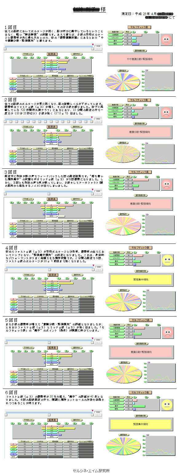 ]gPC\tguPullax lightvp|[g