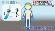 風鈴で涼しいイメージ。フジテレビ「とくダネ！」−日本の涼方法を検証」１１