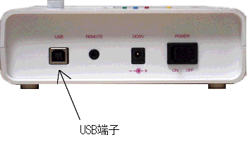 FM-828本体の側面