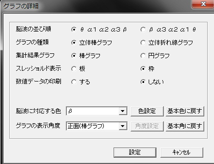 脳波解析PCソフト「パルラックス・ライト」のグラフの詳細入力画面