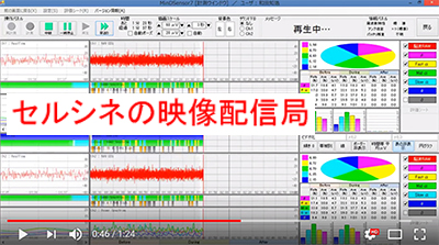 脳波解析PCソフト「マインドセンサー７」