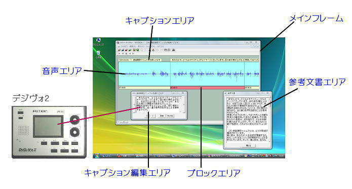 デジヴォ２・エディターの編集画面