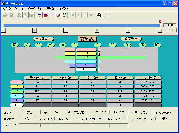 脳波解析PCソフト「パルラックス２」の結果表示画面