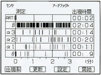 FM-717̉ʗuD]gOtv