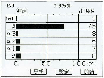 FM-717̉ʗuD]goOtv