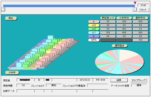 脳波解析PCソフト「パルラックス２」のメイン画面
