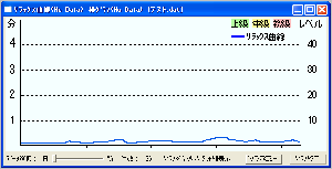 wV[PCʁuOtQv