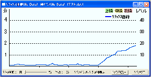 wV[PCʁuOtRv