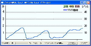 wV[PCʁuOtSv