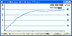 wV[PCʁuOtTv