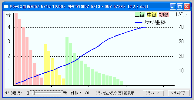 wV[PCʁuOtPv