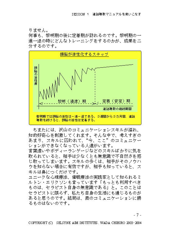 速話聴取マニュアル（テキスト＆ワーキングシート）３