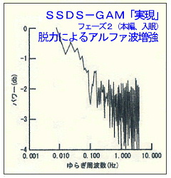 P^ 炬̉uv