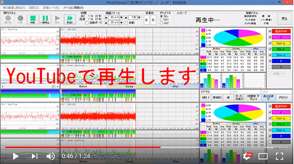 脳波測定器「Alphatec7」専用の脳波解析PCソフト「MindSensor7」の脳波グラフ再生例を掲載しました。