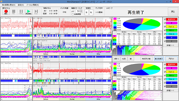 新型脳波測定器「アルファテック７」附属の脳波解析ソフト「MindSensor７」の画面。とても綺麗でやってることも凄い。これに、睡眠状態や各種集中状態をシンプルに表現する「脳コン解析」をプラスしたいと考えています。アプリは自由に開発して良いそうなので、アプリ開発者求む！