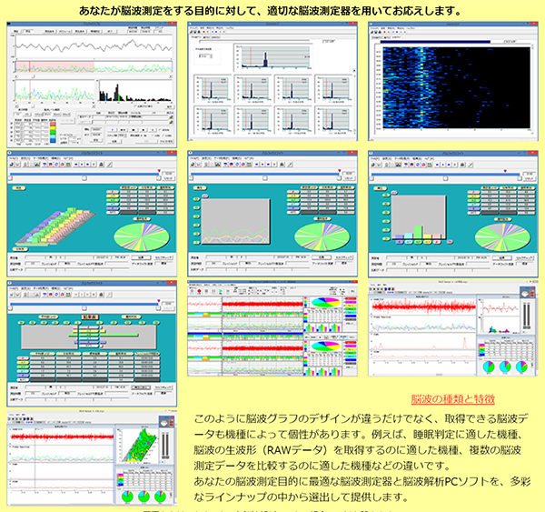 その主観を、その予感を、その実感を、その反応を、そのヒントを、その確信を、その課題を・・・。そんなこんなを「科学的データ」に！　セルシネの脳波測定／脳コン解析サービス。