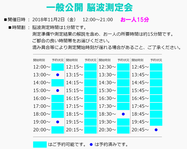 能力開発、セルフコントロールに有効な指標となる脳波を測定しませんか？　株式会社笑い総研とのジブリッシュ脳波研究協同プロジェクトの一環で、11月2日（金）に大阪・心斎橋にて開催します。12時から21時の中で、ご都合の良い15分間をお選びください。