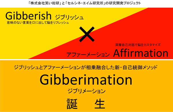 先週末に大阪・心斎橋で開催したジブリッシュ、アファーメーション、脳波測定を融合したイベントの成功を受け、ジブリッシュとアファーメーションを相乗融合した新・自己統御メソッド「ジブリメーション」を正式に始動しました。