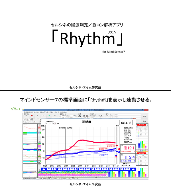 脳波測定アプリ「MindSensor7」に私が提案するグラフを被せるように表示して連動させるアイデアをメーカーに打診しています。今月14日時点のデザインを更にブラッシュアップしました。これまでExcelで実行していた算出とグラフ化がこのように連動できればいいなーと思っています。