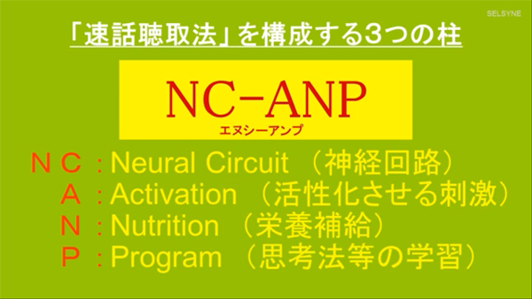 右脳的なパターン認識だけを活性化させても足りません。思考の逐次処理能力も活性化させてこそ、現実に生かせるアイデアになります。そのための有効な手段が“速話聴取法”です