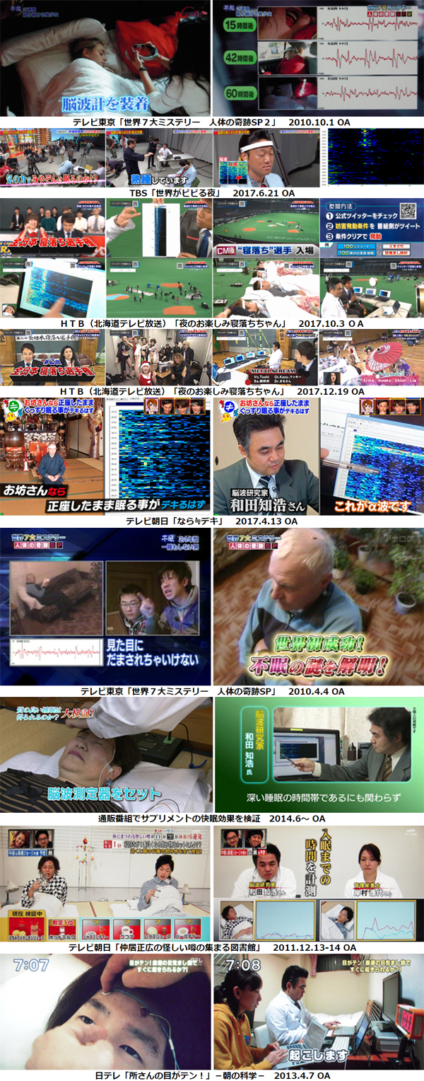 セルシネ・エイム研究所/和田知浩。入眠判定や覚醒判定 脳波測定だけで入眠判定や覚醒判定をするのは簡単といえば簡単だし、難しいといえば難しいです。なぜならば、生活リズムが乱れていたり心身の疾患、測定のシチュエーション等が原因で、δ波が優勢で寝息も立てているのにβ波が不規則に現れるからです。反対に心身共に健康で聡明な人は判定しやすいです。
