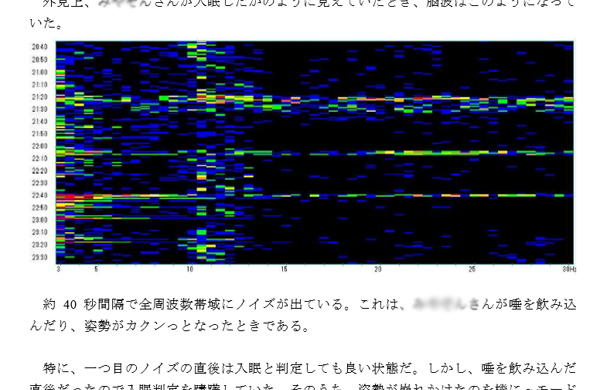 脳波測定器メーカーのフューテックエレクトロニクス株式会社からご用命頂き作成した「睡眠脳波読本」。本日から同社に取得申請（無料）できるようになりました。