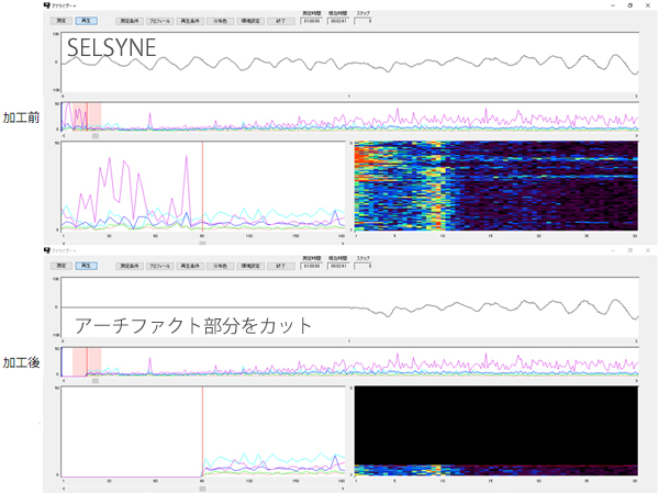 脳波解析PCソフト「アナライザープラス」で測定したRAWデータからアーチファクト部分を削除するための裏技を「睡眠脳波ラボ」紹介ページに掲載しました。