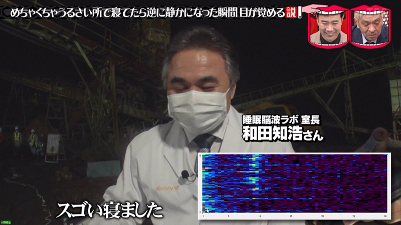 セルシネの脳波測定技術は、大学や企業の研究機関、テレビ番組、ニューロフィードバック・メンタルトレーニングなど様々なお客様に利用して頂いています。この画像は、一昨日ＯＡされたＴＢＳテレビ「水曜日のダウンタウン」で、極寒の工事現場で就寝したあかつさんの睡眠脳波を測定したシーンです。