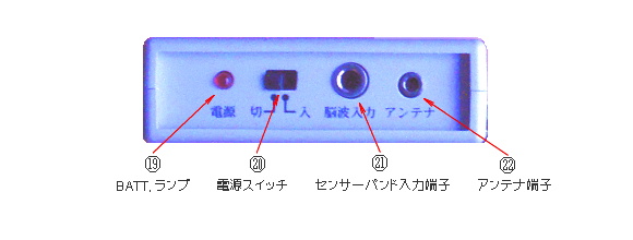 脳波バイオフィードバック装置「アルファテック４」の送信機